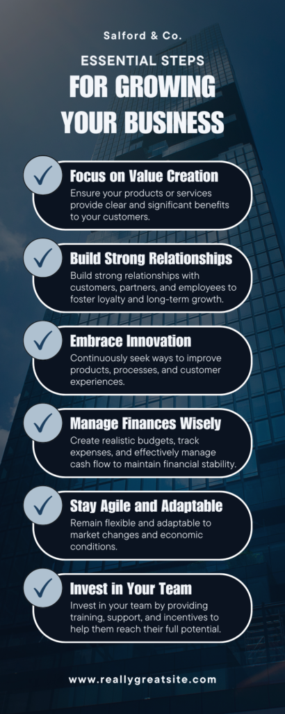 growing business infographics