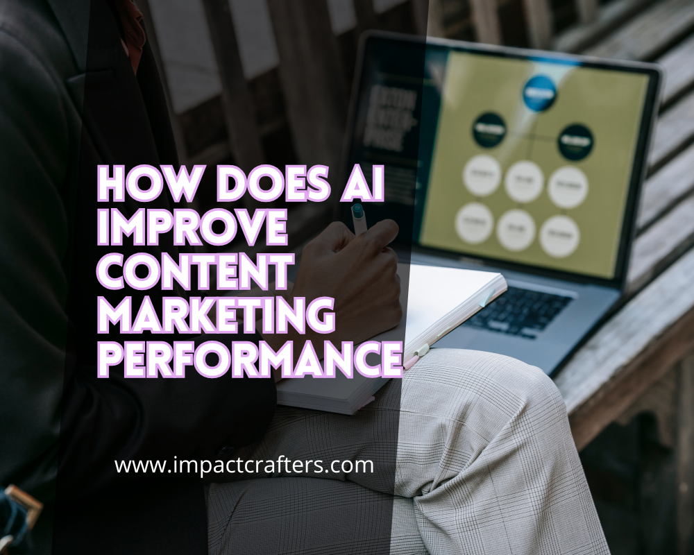 How does AI improve content marketing performance